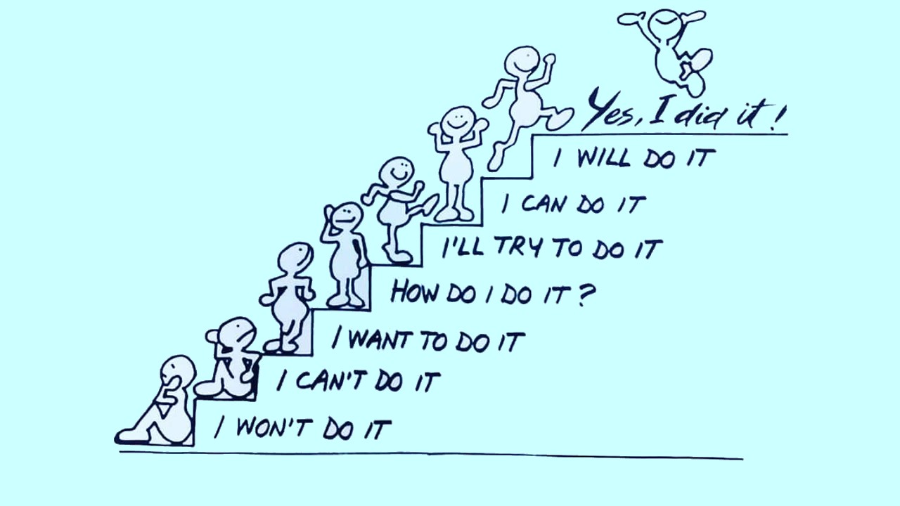 from "I won't do it" to "Yes, I did it!"