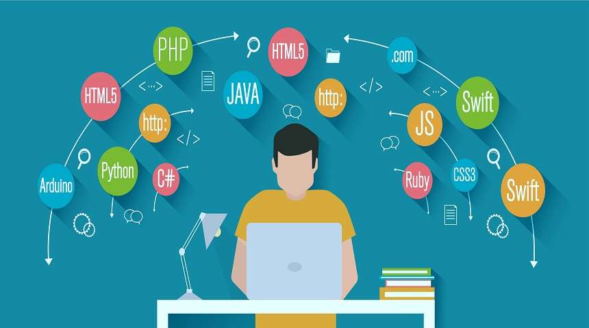 Computer skills: HTML5, PHP, Java, JS, Swift, CSS3,Ruby, etc.