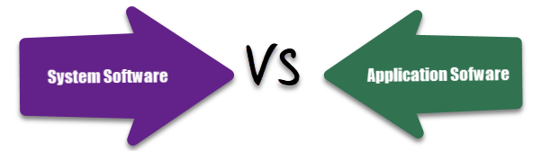 System software versus Application software