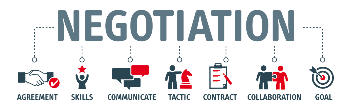 Negotiation (Soft skills)