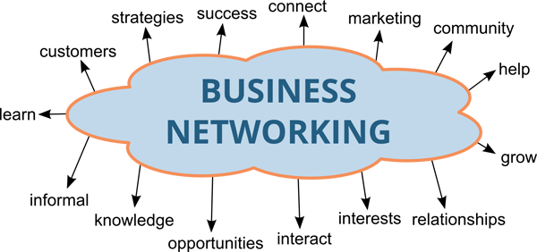 Business Networking
