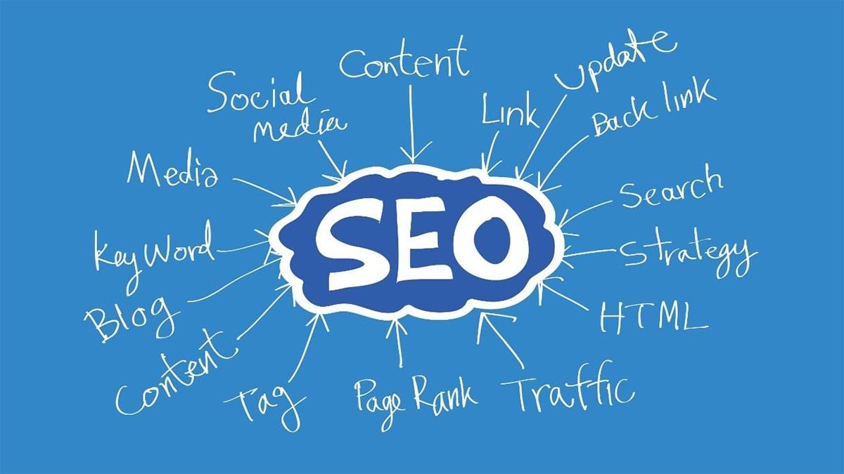 SEO keyword map